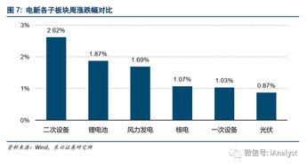 5月快递发展指数同比增长17%预计6月业务量同比增逾两成