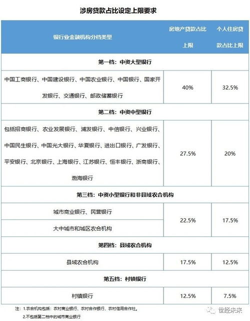 港交所回应e公司：港交所是受严格监管的上市机构 有既定上市审批程序