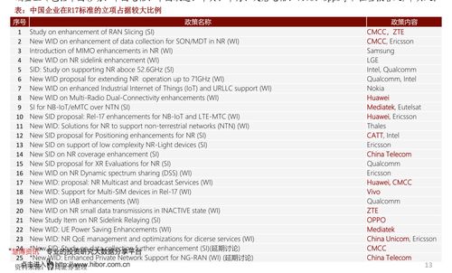 大盘实时行情,大盘实时行情新浪财经